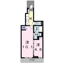 石田駅 徒歩7分 1階の物件間取画像